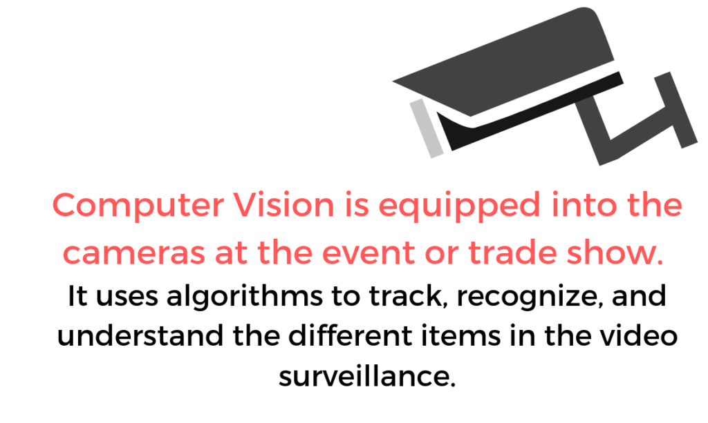 Computer Vision Facts